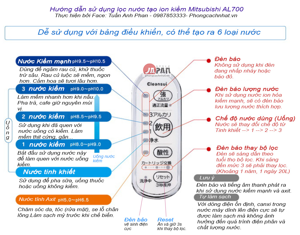 Máy lọc nước tạo ion Kiềm Mitsubishi Cleansui AL700 - Made in Japan 10 Máy lọc nước tạo ion Kiềm Mitsubishi Cleansui AL700 - Made in Japan - Ảnh 10