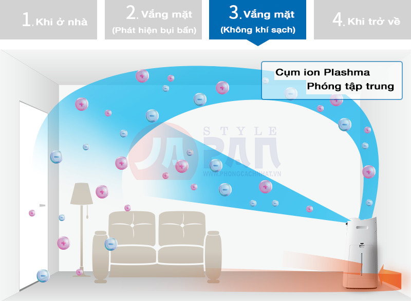 1 1618384313 2440371969 cam bien nguoi ki ls70 3 8