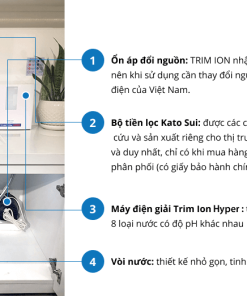 1 1619671584 5277848531 trim ion hyper 1