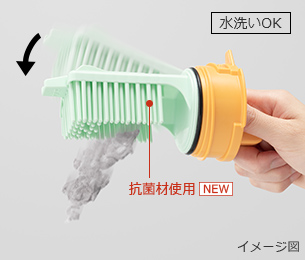 Bộ lọc sơ vải với thiết kế mới, số lượng lược tăng lên và hình dáng mới gúp loại bỏ bẩn một cách dễ dàng.