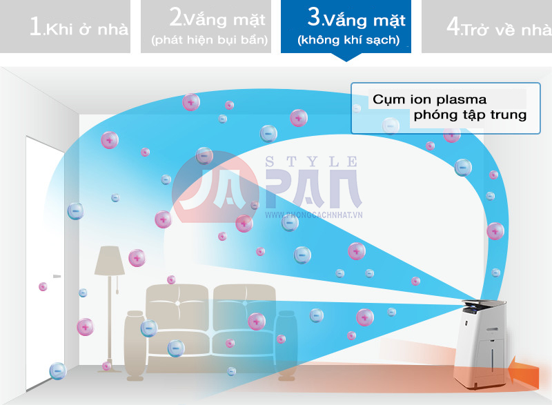 1 1618889804 9057074584 sub03 3 1