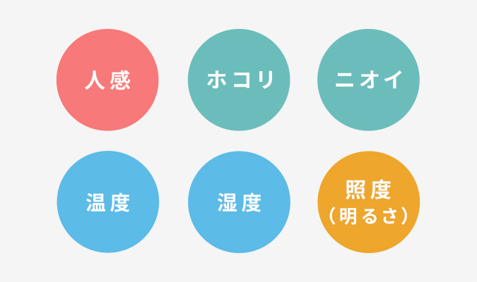 Hoạt động thông minh với 6 cảm biến: cảm biến chuyển động, cảm biến bụi, độ sáng, mùi, độ ẩm và nhiệt độ.