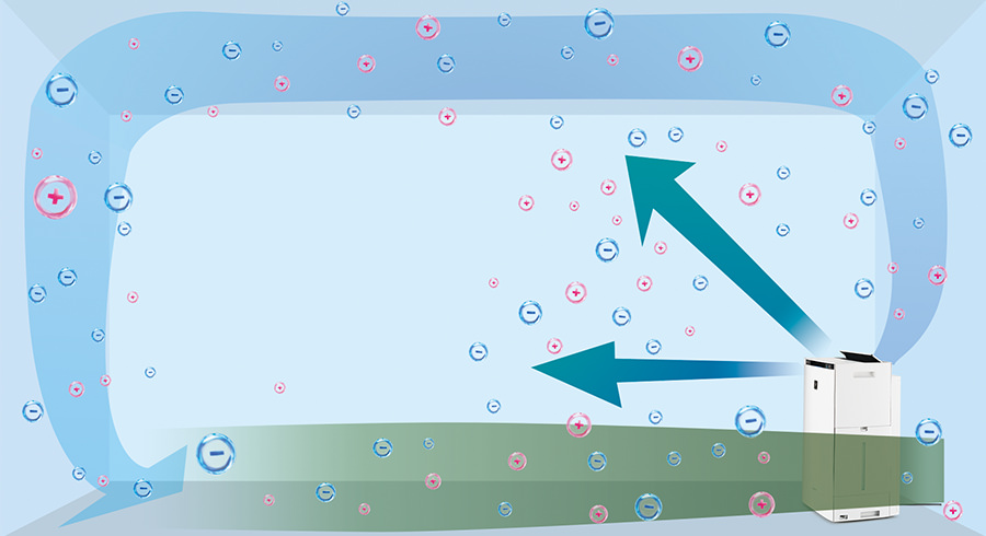 Hướng trực tiếp lên trần nhà, nơi có các thành phần bám dính để loại bỏ chúng.