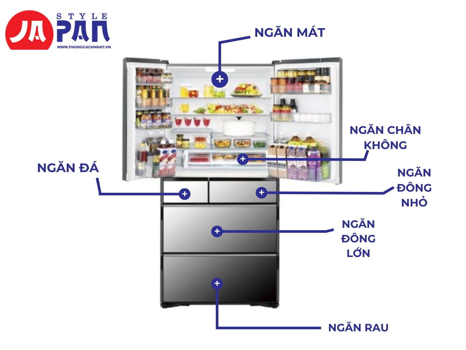 Hướng dẫn sử dụng tủ lạnh hút chân không Hitachi R-WXC74T