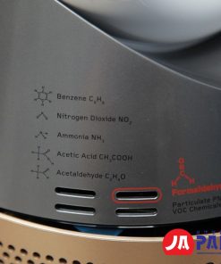 Các ký hiệu Quạt không cánh Dyson PH04