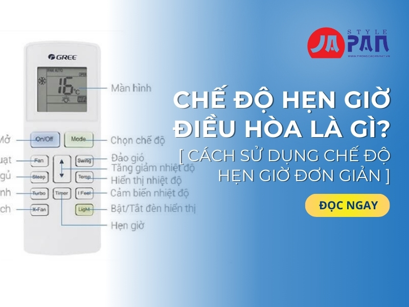 Chế Độ Hẹn Giờ Điều Hòa Là Gì