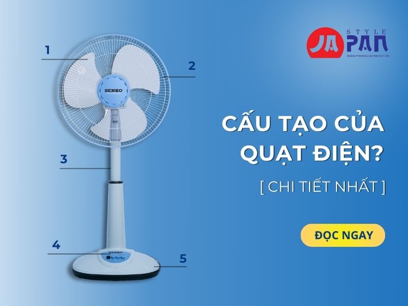 Cấu tạo của quạt điện